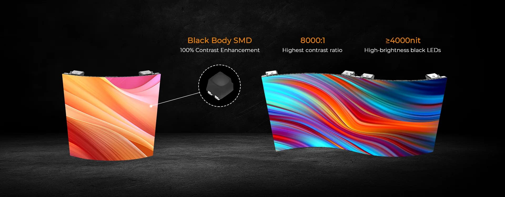 High-Brightness Black Body SMD