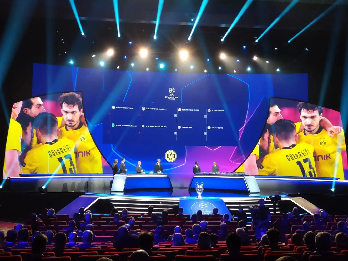 UEFA Champions League Draw 2021/22